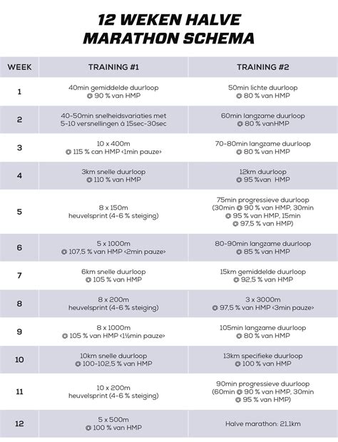 halve marathon schema 3x per week